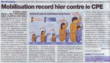 29 MAR NANT # Mobilisation record hier contre le CPE